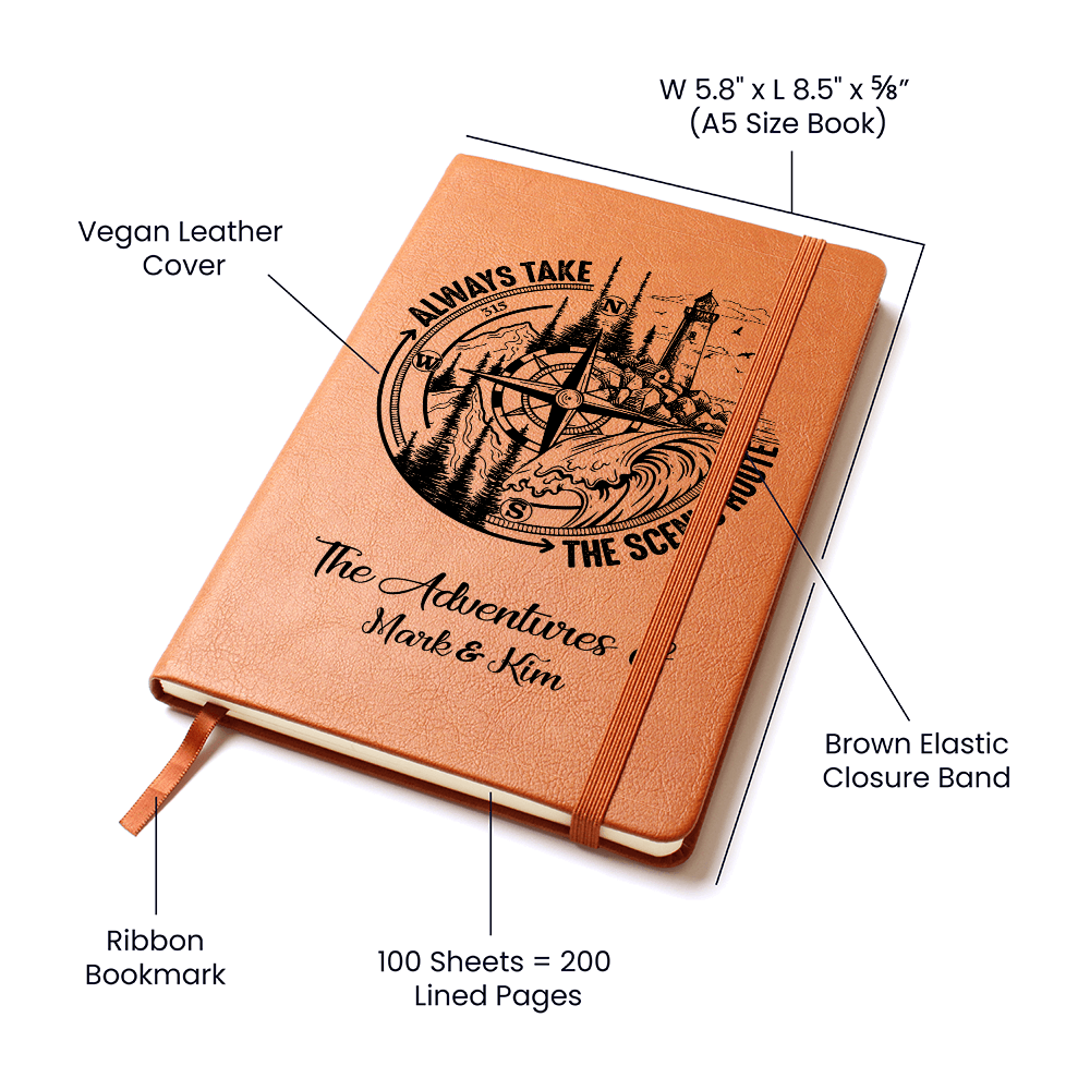 mark and kim camping journal