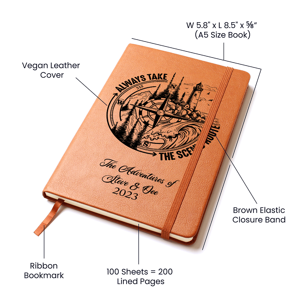 steve and dee journal