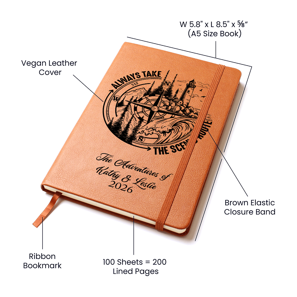 Kathy and Leslie Camping Journal